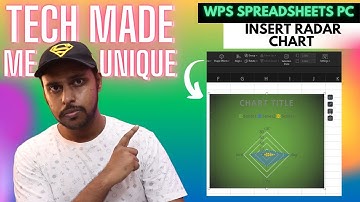How to insert radar chart in wps spreadsheets | insert radar chart in wps spreadsheets pc