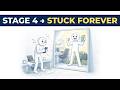 The 7 Stages of Trader Evolution: Where Are You?