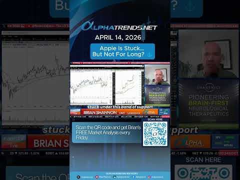 Apple Is Stuck… But Not For Long? ⚓ - April 14, 2026 #shorts