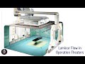Laminar flow in operation theater  biomedical engineers tv 