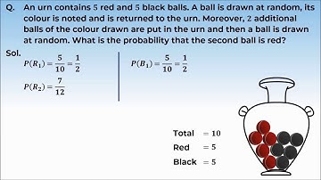 3. 12M13.4 PSV1 Theorem of Total Probability