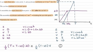 Constant Acceleration Exam Questions - A Level Maths - Edexcel Mechanics Year 1 - Q15 (level 3)