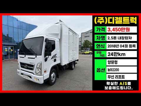Hyundai All New Mighty Price, 3.5-Ton Wing Body Sale, Individual License Plate Market Price