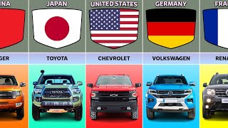 Pickup Trucks From Different Countries