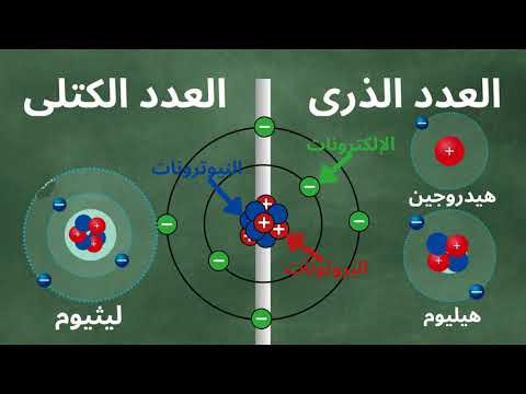 الفرق بين العدد الذري والعدد الكتلي