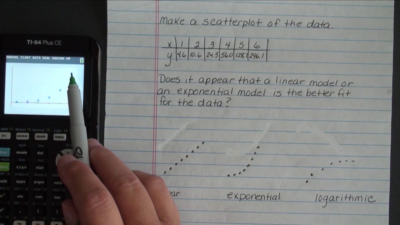 Math 1483 Section 5.4 Exponential & Logarithmic Models - Lesson 1 - YouTube
