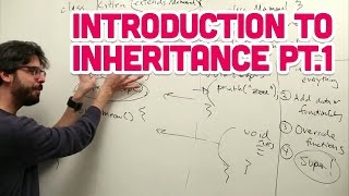 4.5: Introduction to Inheritance Part I - The Nature of Code Details