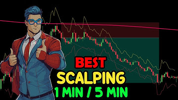 Best 1 Minute Forex & Gold Scalping Strategy | Scalping 1 Min | Scalping 5 Min