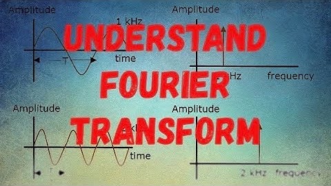 Digital Signal Processing | Lecture 6 | Fourier Transform