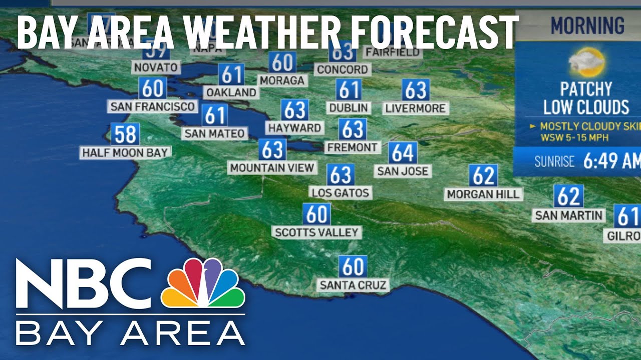 Bay Area Forecast: Some Sprinkles Possible, Cooling Changes Ahead - YouTube
