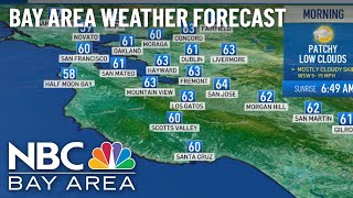 Bay Area Forecast: Some Sprinkles Possible, Cooling Changes Ahead