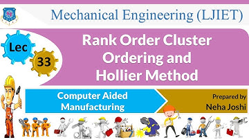 L 33 Rank order Clustering