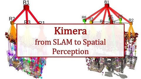 Kimera: from SLAM to Spatial Perception with 3D Dynamic Scene Graphs