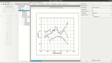 LabPlot - Pause&Continue Reading and Update now for MQTT
