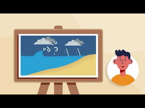 Why Waves Form? Constructive Vs Destructive Waves Explained (GCSE Geography)