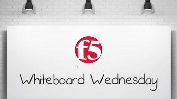 Global Traffic Manager Load Balancing Algorithms Part 8