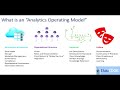 Creating an Analytics Operating Model for Success — J. P. Dolphin (DataEDGE 2019)