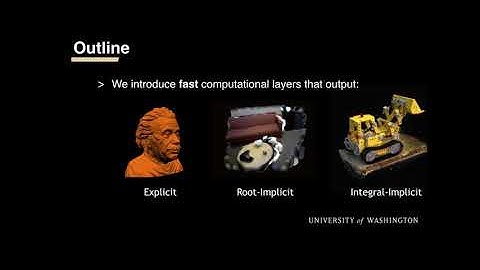 FC2T2: Fast Continuous Convolutional Taylor Transform with Applications in Graphics and Vision