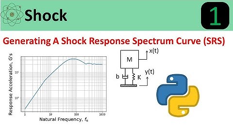Shock Response Spectrum: A Python Application
