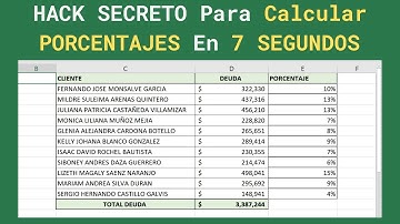 🤑 Como Calcular Porcentajes en EXCEL [ Fácil y Rápido ]