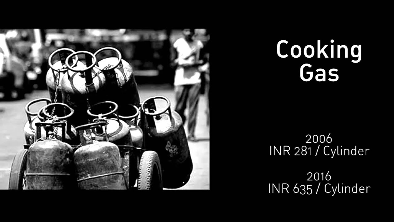 Locking Energy Rates Following the path of Sun. Making a Green