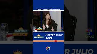 Se Necesita Acta De Nacimiento Para Renovar Un Pasaporte? Néstor Julio Director De Pasaportes.