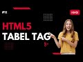 Html Tabel (tabel,thead,tbody,th,td,tr) Tag in Hindi Tutorial - TABEL Tags in Html