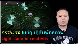 ฮอว์คิงวันละนิด Ep06 : กรวยแสง และทฤษฎีสัมพัทธภาพ  (light cone and relativity)