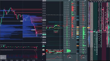 ethereum perp spot dom Nov 18, 2025 1
