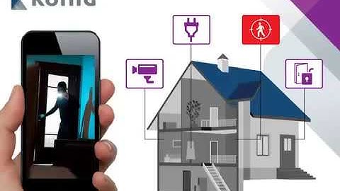 Konig IP camera Home security