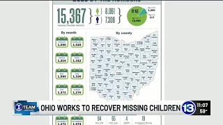 I-TEAM Case Files: Ohio works to recover missing children