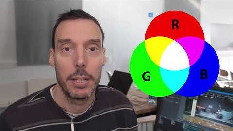 White Balance with PTZOptics cameras