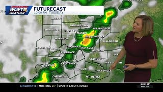 Steamy With Another Round of Evening Storms