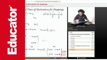 Multivariable Calculus: A Unified View of Derivatives for Mapping
