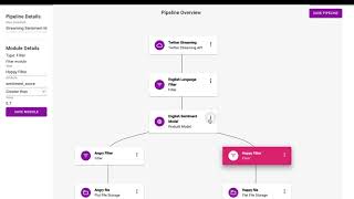 Celebrity AIPro: An Open Source Data Processing Framework for AI Wealth