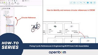 OpenBOM How-To: Fixing Cyclic References in Engineering BOM from CAD Assemblies