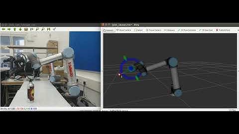 [Test] RelaxedIK with UR5