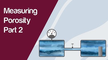 Measuring Porosity Part 2: Gas Expansion Method
