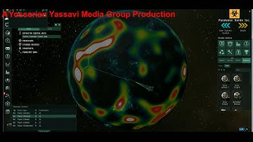 Eve Online Planetary Interaction: Scanning, Hauling, and Extractor Head Management