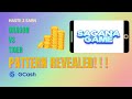 3K TURN INTO 10K IN a FLASH | | SAGANA GAME | | (pattern revealed DvsT)