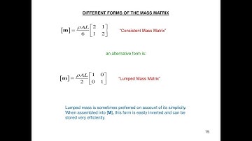 Modal Analysis on 1D Bar Element Problem Using consistent mass matrix