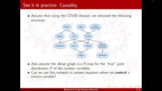 Causality 1: Bayesian networks are not causal