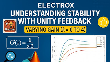 MATLAB | System Stability: Part-2 | First Order System | Step Response | MATLAB script