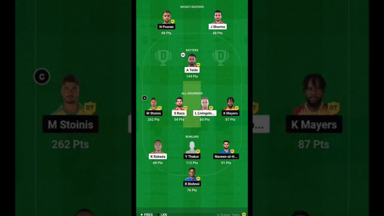 dream 11 winner | grand league winner I gl team | wining proofs in dream11| 2 crore winner team
