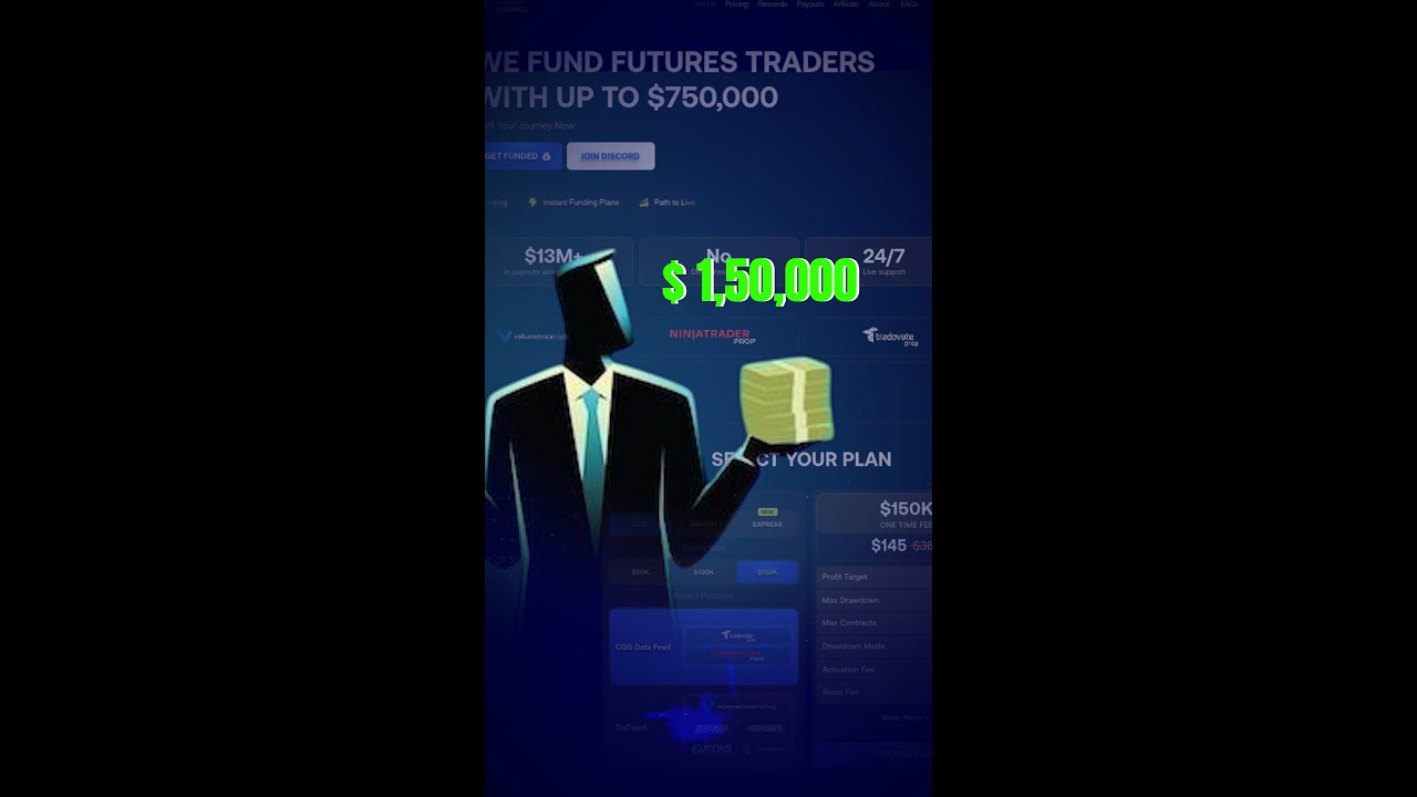 Goat Funded Futures Gives 100% Profit on First $10K - Legit or Hype?