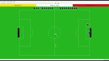 Deep Reinforcement learning agents in HFO 2v2(Helios Base) task
