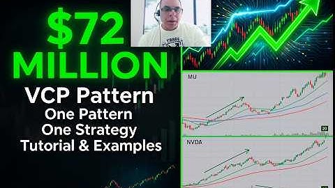 Mark Minervini verdiende $ 72 miljoen met een winstgevende handelsstrategie met een VCP-patroon D...