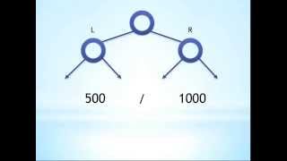 Jeunesse Basic Compensation Plan Binary System Update