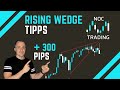 Warum funktionieren rising wedges? | Charttechnik besser verstehen