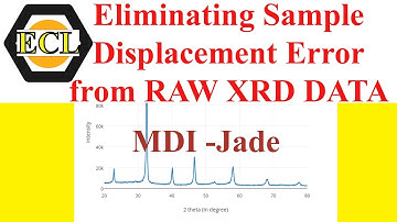 Eliminate sample displacement error from a raw XRD data using MDI- Jade| Electroceramics Lab